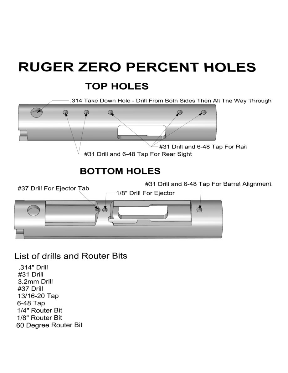 Ruger Zero Percent Jig