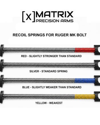For Ruger MK IV, III, II, 22/45 Recoil Spring Assembly - Choose Spring Strength