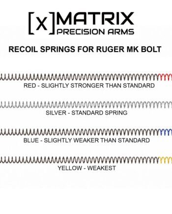 For Ruger MK IV, III, II, 22/45 Recoil Springs